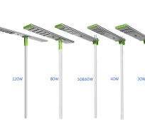 China All-in-One Solar Street Light: Improve Safety and ...