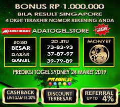 Nomor Keluar Sydney Hari Ini 2019 Seputar Nomor