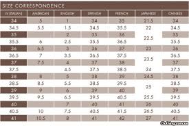 51 actual asos swimwear size chart