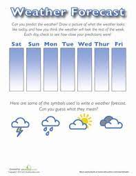 Weather Forecast For Kids Worksheet Education Com Weather Lessons Weather Lesson Plans Weather Map