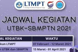 Materi dan jenis tes utbk. Alur Pendaftaran Utbk Sbmptn 2021 Halaman All Kompas Com