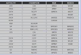 31 Factual Autolite Spark Plugs Chart