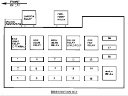 1) auxiliary electric cooling fan intermittently ran at full high temp speed, even when engine was. 2001 Bmw X5 Fuel Pump Relay Location Thxsiempre