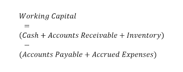 What is the formula for working capital? Performing Working Capital Analysis Magnimetrics
