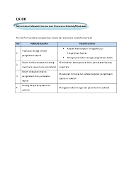 Proposal pengelolaan kelembagaan serta pengadaan sarana dan prasarana. Doc Lk Tugas Sapras Sumarni Said Academia Edu