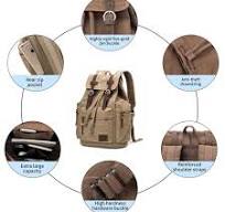 Zaino Vintage per borsa da viaggio per College zaini sportivi fornitore di  grande capacità Casual all'ingrosso su tela di alta qualità personalizzata