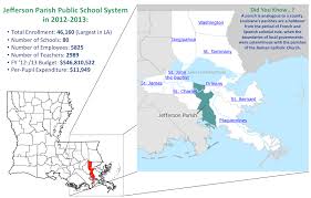 Jefferson parish was named in honor of us president thomas jefferson of virginia when the parish was established by the louisiana legislature on february 11, 1825, a year before jefferson died. Defying Expectations Jefferson Parish Public Schools Part I Mass Insight