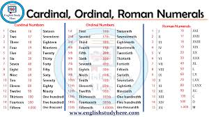 Cardinal Numbers Ordinal Numbers And Roman Numerals English Study Here