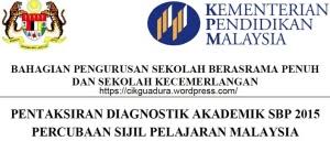 Soalan Percubaan Spm Sbp Add Math Adinasinc