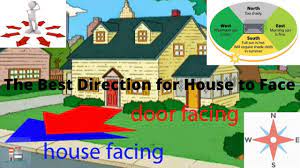 The Best Direction For House To Face Good Directions Face Good House