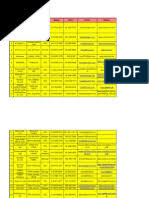 86 trending distrbutors @contacts email fax in china mail : China Contacts