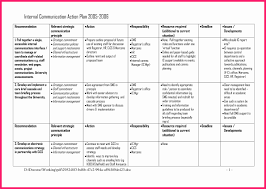 Internal Communication Plan Template In 2020 Communication Plan Template Internal Communications Communications Plan