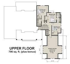 Buyers, consider checking advertised numbers by calculating square footage yourself; House Plan 42683 Traditional Style With 2528 Sq Ft