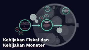 Kebijakan dorongan moral adalah / pengertian tujuan dan instrumen kebijakan moneter jurnal. Kebijakan Fiskal Dan Kebijakan Moneter By Defi Rian