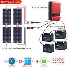 Solar Power System 3kw Solar Power System Must Power Limited Diy Solar Power System Solar Power House Solar Power System
