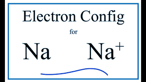 Na Electron Configuration Sodium Ion Electron Configuration Electrons Configuration