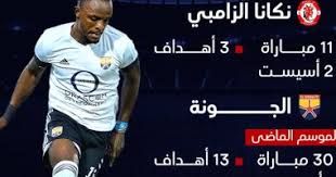 أكد محمد عبدالجليل نجم الاهلي السابق أن والتر بواليا من أفضل المهاجمين فى الدوري المصري موضحا بأنه حال حصوله على فرصة أساسية سيتألق. Ù‡Ø¯ÙŠØ© Ø±Ø£Ø³ Ø§Ù„Ø³Ù†Ø© Ù„Ù„Ø£Ù‡Ù„Ø§ÙˆÙŠØ© Ø¨ÙˆØ§Ù„ÙŠØ§ ÙÙŠ Ù…ÙŠØ²Ø§Ù† Ø§Ù„Ø£Ø±Ù‚Ø§Ù… Ø¥Ù†ÙÙˆØ¬Ø±Ø§Ù Ø§Ù„ÙŠÙˆÙ… Ø§Ù„Ø³Ø§Ø¨Ø¹