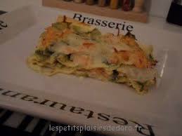 Epingle Sur Ww