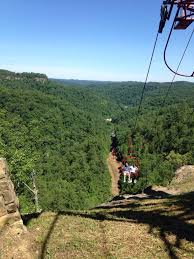 Things To Do In Lexington Ky Kentucky Travel Places To See Vacation Destinations