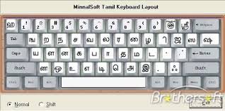 Pin By Kolakkudipaccs On Venu Tamil Font Font Keyboard Fonts