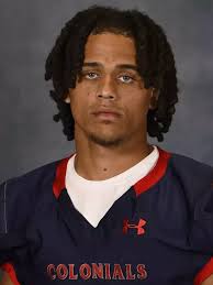 2024 Football Roster