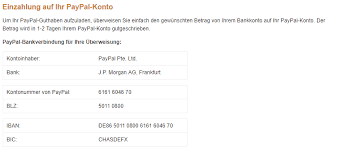 Paypal is not classified as a bank in the united states, though the company is subject to some of the rules and regulations governing the financial industry including regulation e consumer protections and the usa patriot act. Paypal Konto Im Minus Was Du Unternehmen Kannst Techniktest Online