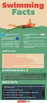 Florida maine shares a border only with new hamp. 30 Swimming Facts That Will Make You Hold Your Breath Facts Net