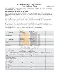 download free pdf for garmin gpsmap 492 gps manual