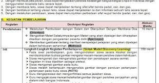 Pin Di Info Gtk
