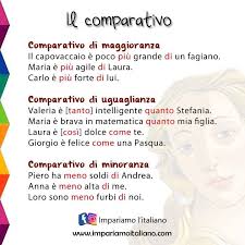 Pin De Gioconda Uanetti En It Aprender Italiano Idioma Italiano Italiano