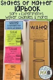 This States Of Matter Lap Book Includes A Fun Sort Foldable Experiments And More Students Will Love Hav States Of Matter Lapbook Earth Science Middle School