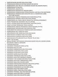 Relevansi pembagian 2 (dua) kelompok tersebut perlu diketahui dalam kaitan pengenalan mengenai kewajiban dan tanggung jawab pendiri/pemegang. Senarai Badan Badan Berkanun Yang Layak Albadriah Ismail Facebook