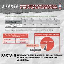 Contohnya, kawasan metropolitan lembah klang meliputi beberapa buah bandar dan bandar raya seperti kuala lumpur, petaling jaya, shah alam, klang, subang jaya, ampang, kajang dan putrajaya, manakala kawasan yang diwartakan sebagai bandar raya kuala lumpur hanya terhad kepada kawasan yang dirangkumi sempadan wilayah persekutuan kuala lumpur. 3 Fakta Buktikan Bandar Di Malaysia Kini Lebih Majmuk Roketkini Com