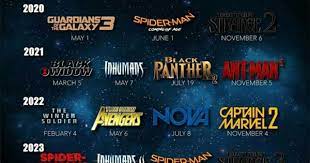 Emily blunt, millicent simmonds, cillian murphy, john krasinski. The Marvel Cinematic Universe In Chronological Order