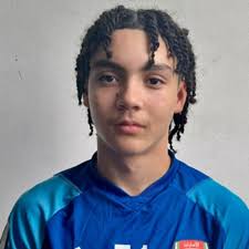 Emirati Players :: playmakerstats.com