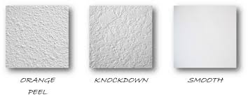 Orange peel texture vectors (312). When It S Time To Say Au Revoir To Orange Peel Textured Walls The Paint Factory