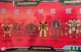 Transformers Movie Studio Series Chart Shows Full Lineup Of