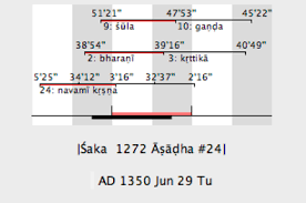The definition of affiliation is the act of connecting or associating with a person or organization. Inscriptions Of Sumatra Iv An Epitaph From Pananggahan Barus North Sumatra And A Poem From Lubuk Layang Pasaman West Sumatra