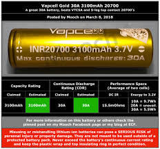 Vapcell Gold 30a 3100mah 20700 Battery Mooch Batteries