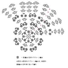 ボード ぷっくりコースター編み図 のピン