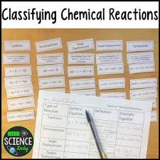 Classifying Chemical Reactions Chemical Reactions Chemistry Activities Chemistry Worksheets