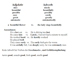 Unfortunately, we could not see the sunset. Adjektiv Adverb Ausnahmen Englisch Munchen Englisch Fur Alle