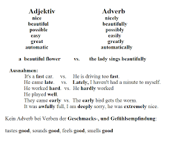 Englisch lernen mit video zum thema englisch grammatik und dem thema adverbien / adverbs. Adjektiv Adverb Ausnahmen Englisch Munchen Englisch Fur Alle