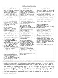 Check spelling or type a new query. Jesus Calma La Tormenta Fe Jesus