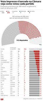Ele já chegou, inclusive, a ser empregado pontualmente em 2002 , devido a uma lei com tal determinação. 06i5w1f8213nym