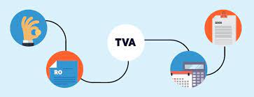 Cand sunt obligate persoanele fizice sa se inregistreze in scopuri de tva. 10 Lucruri Pe Care Trebuie Sa Le Stie Un Antreprenor Despre Tva