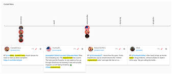And everybody keeps asking the same question; Data Free Full Text Vartta A Visual Analytics System For Making Sense Of Real Time Twitter Data Html