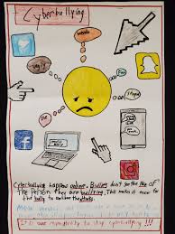 Pleasantville On Twitter Grade 4 Students Created Posters To Share Their Ideas About How To Stop Bullying Tbh it looks like a book cover. ideas about how to stop bullying