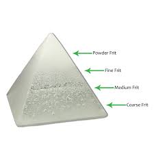 Image result for Medium Blue 1996 CIL