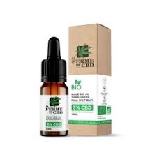 Apprendre A Utiliser Le Cdb Et A Fabriquer Ses Cosmetiques Au Cannabidiol